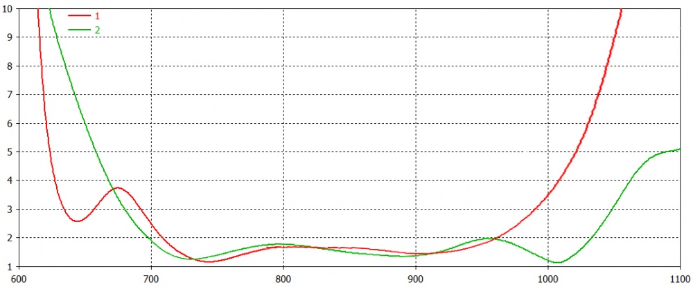 VSWR_corrected.jpg